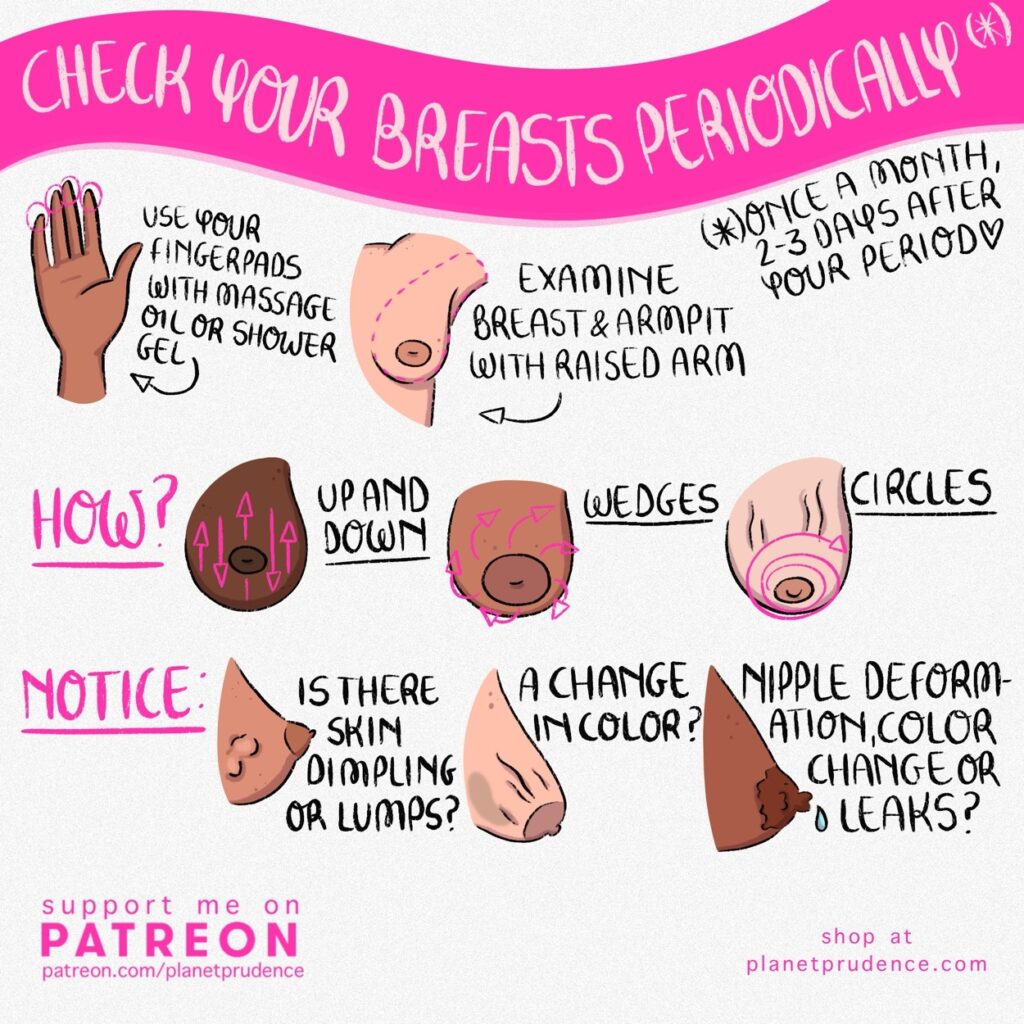 breast cancer awareness